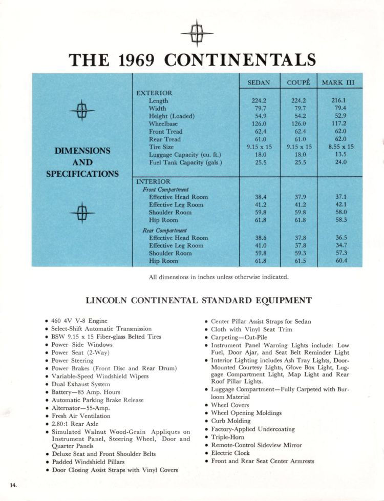 1969 Lincoln Dealer Booklet